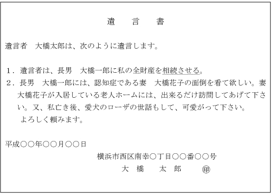 モデル(2) モデル(2)