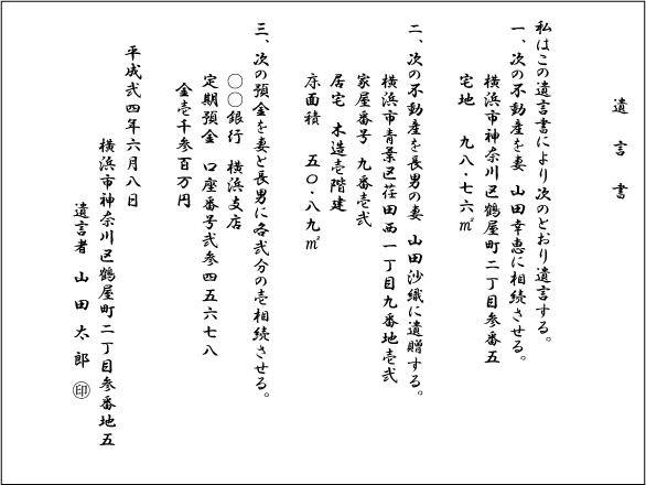 遺言書 遺言書